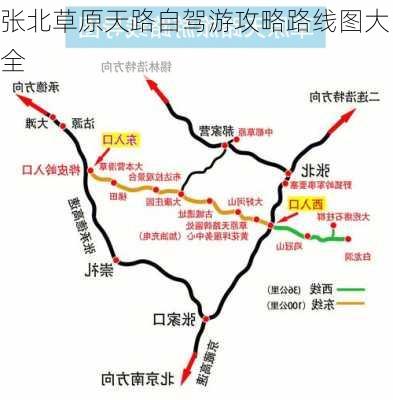 张北草原天路自驾游攻略路线图大全