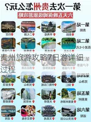 贵州旅游攻略7日游详细过程