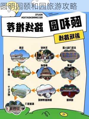 圆明园颐和园旅游攻略