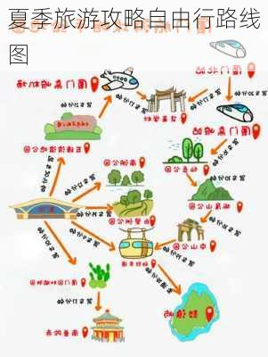 夏季旅游攻略自由行路线图