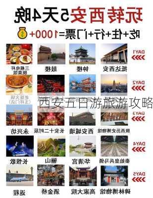 西安五日游旅游攻略