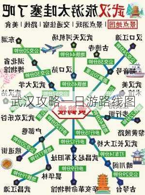 武汉攻略一日游路线图