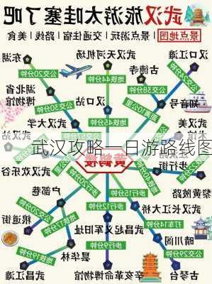 武汉攻略一日游路线图