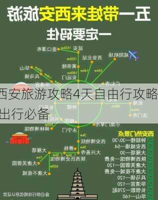 西安旅游攻略4天自由行攻略 出行必备