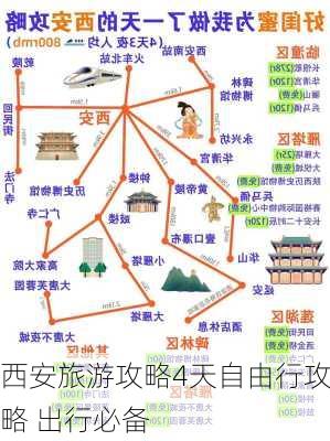 西安旅游攻略4天自由行攻略 出行必备