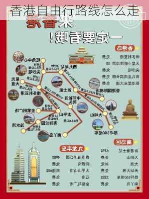 香港自由行路线怎么走