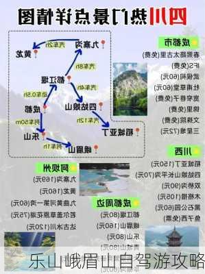 乐山峨眉山自驾游攻略