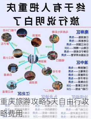 重庆旅游攻略5天自由行攻略费用