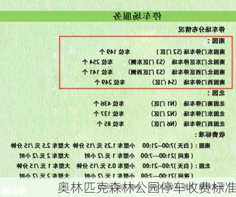 奥林匹克森林公园停车收费标准