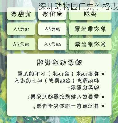 深圳动物园门票价格表