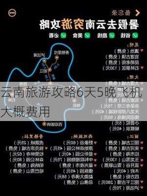 云南旅游攻略6天5晚飞机大概费用