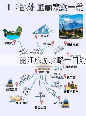 丽江旅游攻略十日游