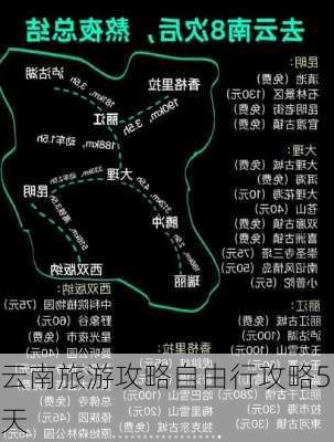 云南旅游攻略自由行攻略5天