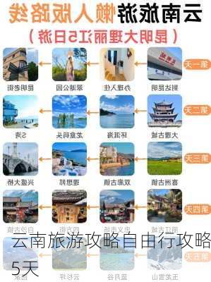 云南旅游攻略自由行攻略5天