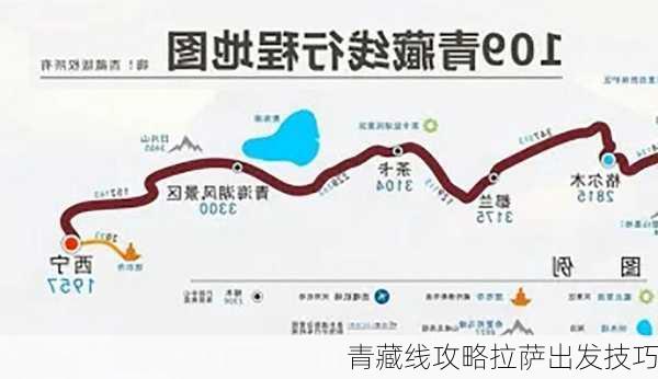 青藏线攻略拉萨出发技巧