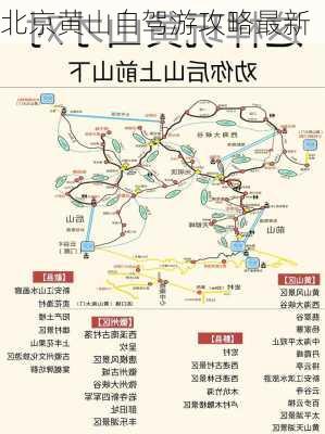 北京黄山自驾游攻略最新