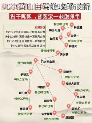 北京黄山自驾游攻略最新