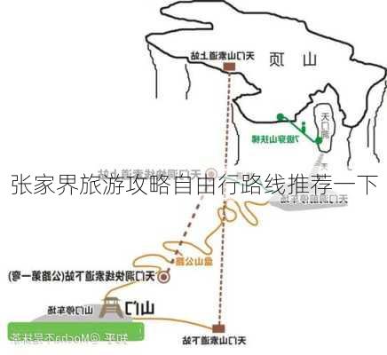 张家界旅游攻略自由行路线推荐一下