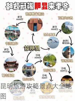 昆明旅游攻略景点大全地图