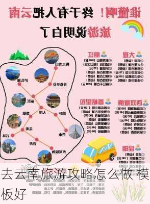 去云南旅游攻略怎么做 模板好