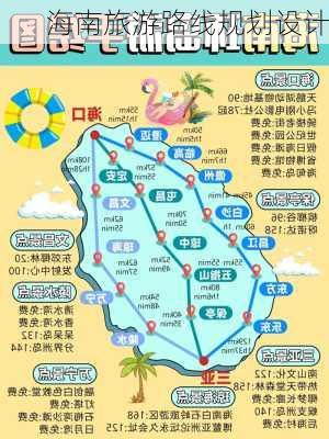 海南旅游路线规划设计