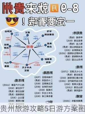 贵州旅游攻略5日游方案图