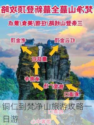 铜仁到梵净山旅游攻略一日游