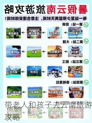 带老人和孩子去云南旅游攻略