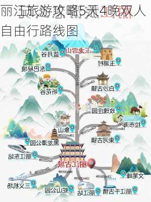 丽江旅游攻略5天4晚双人自由行路线图