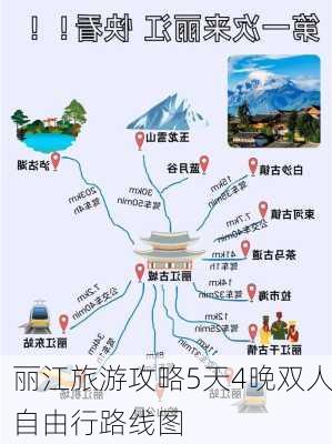 丽江旅游攻略5天4晚双人自由行路线图