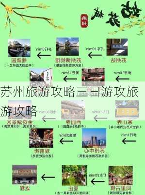 苏州旅游攻略三日游攻旅游攻略