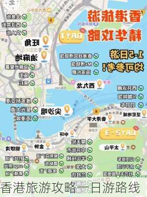 香港旅游攻略一日游路线