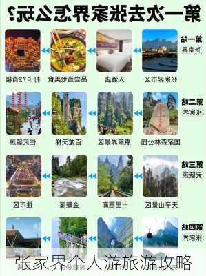 张家界个人游旅游攻略