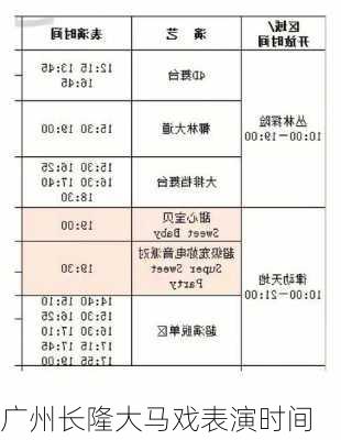 广州长隆大马戏表演时间