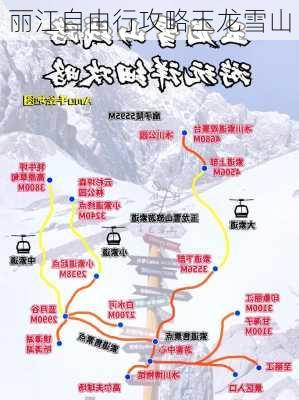 丽江自由行攻略玉龙雪山