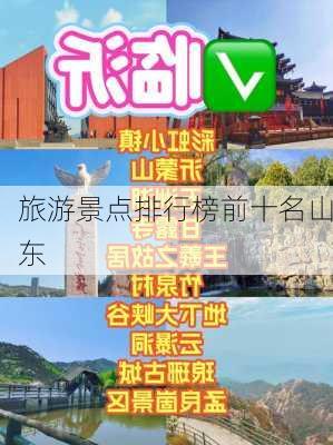 旅游景点排行榜前十名山东