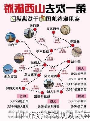 山西旅游路线规划方案