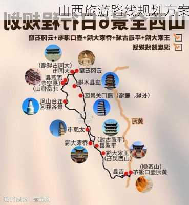 山西旅游路线规划方案