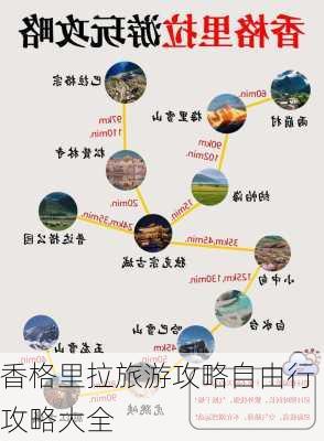 香格里拉旅游攻略自由行攻略大全