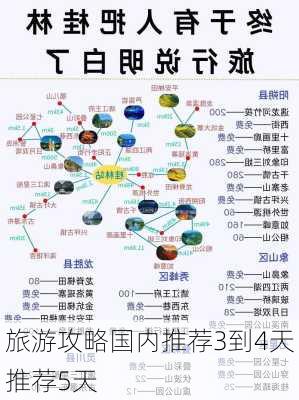 旅游攻略国内推荐3到4天推荐5天