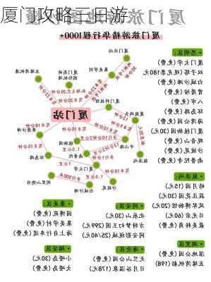 厦门攻略三日游