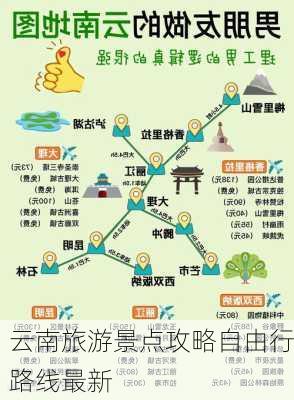 云南旅游景点攻略自由行路线最新