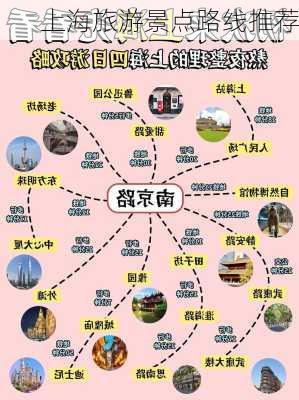 上海旅游景点路线推荐