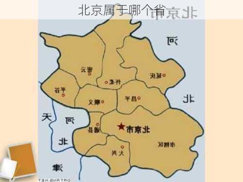 北京属于哪个省