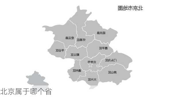 北京属于哪个省