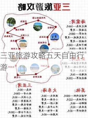 三亚旅游攻略五天自由行游