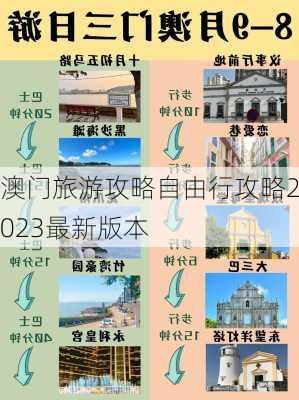 澳门旅游攻略自由行攻略2023最新版本