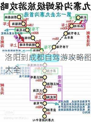 洛阳到成都自驾游攻略图大全