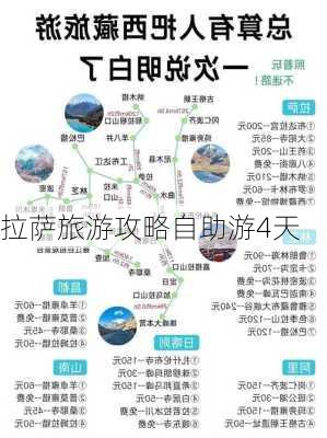 拉萨旅游攻略自助游4天