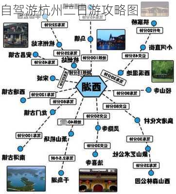 自驾游杭州二日游攻略图